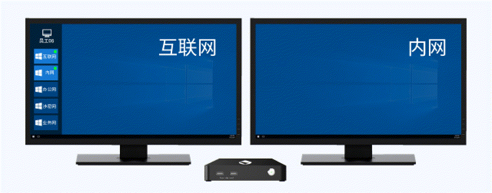 双屏显示，协同效率提升